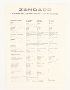 Arbeiten am Zweitakt Motor 125 cc 5 Gänge