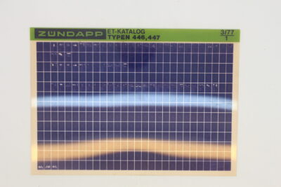 Typen 446,447 3/77 1