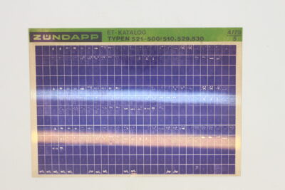 Typen 521-500/510,529,530 4/79 5