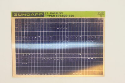 Typen 521,529,530 10/80 8