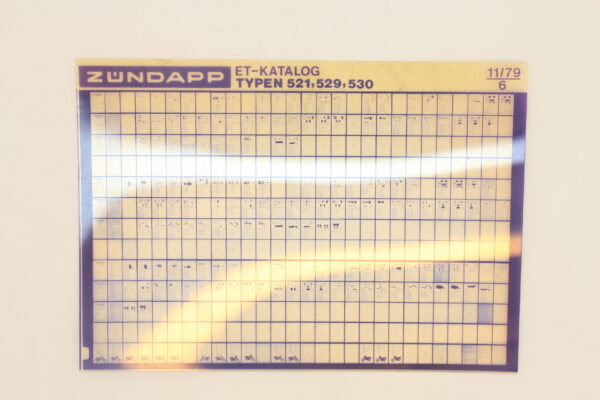 Typen 521,529,530 11/79 6