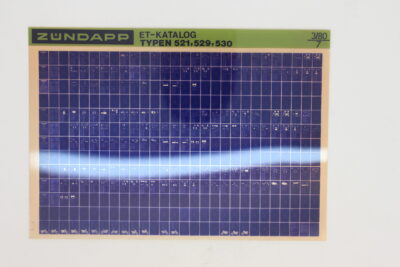 Typen 521,529,530 3/80 7