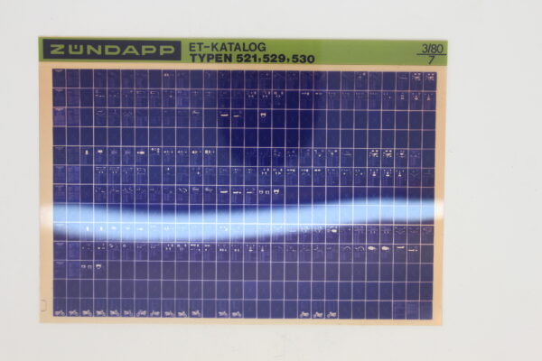 Typen 521,529,530 3/80 7